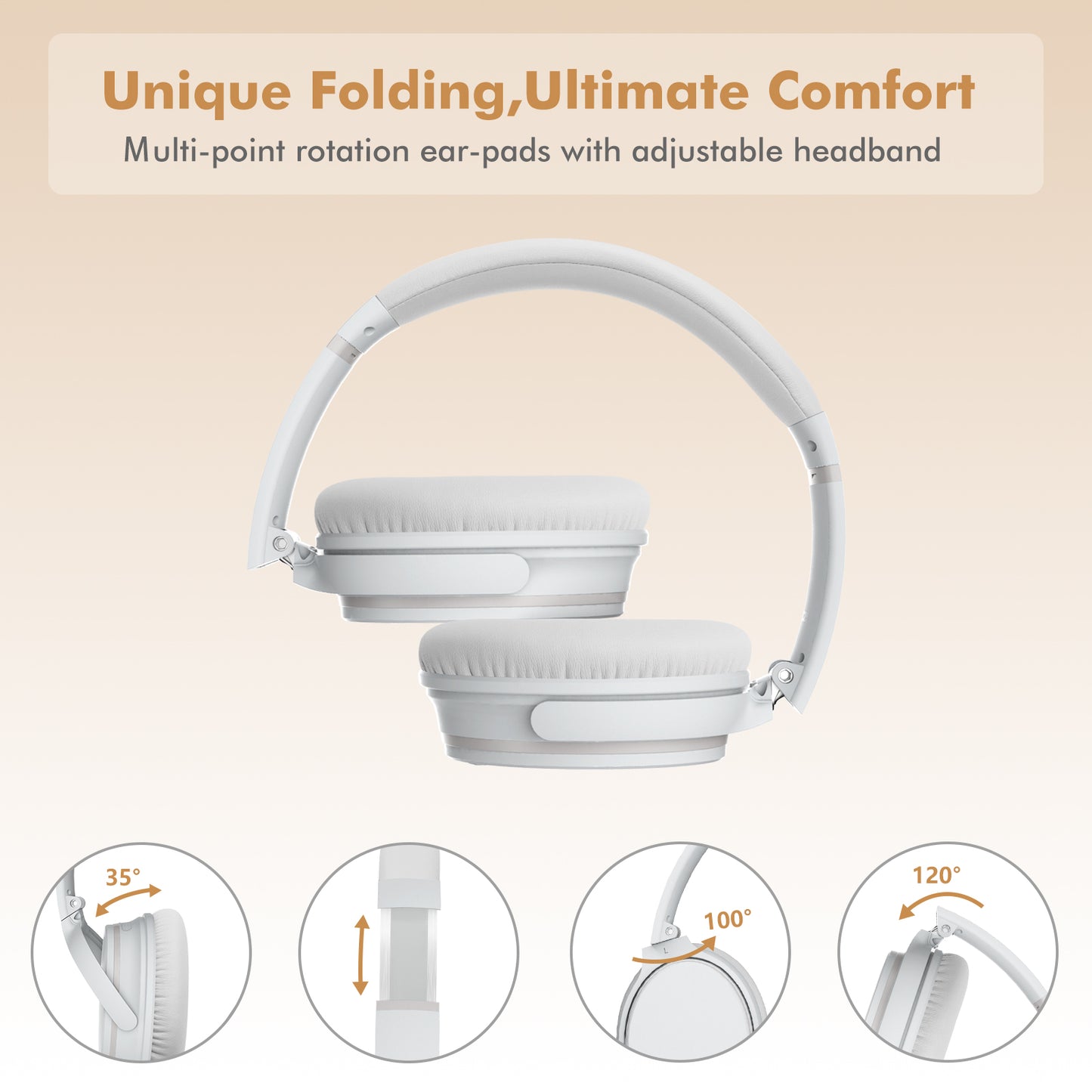 NC25 Active Noise Cancelling Headphones Bluetooth 5.3, Over-Ear with ANC ,Mic,50H Playtime, Voice Assistant