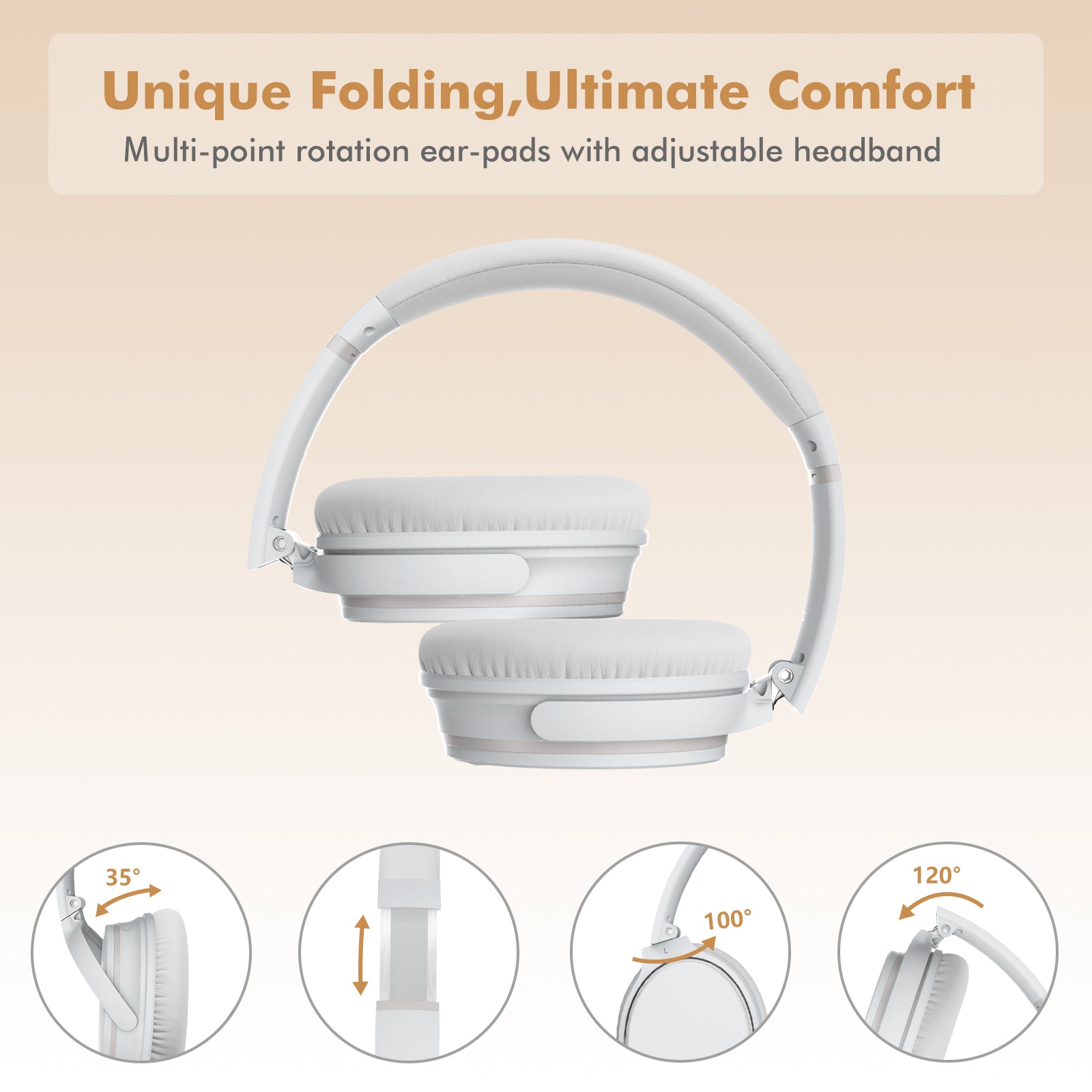 NC25 Active Noise Cancelling Headphones Bluetooth 5.3, Over-Ear with ANC ,Mic,50H Playtime, Voice Assistant