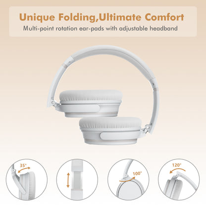 NC25 Active Noise Cancelling Headphones Bluetooth 5.3, Over-Ear with ANC ,Mic,50H Playtime, Voice Assistant